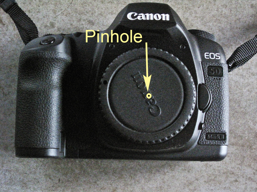 pinhole DSLR